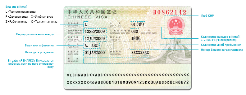 Образец анкеты на визу в китай