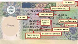 Какво е многократна шенгенска виза и как да я получите