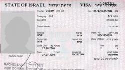 Emigration and moving to Israel for permanent residence